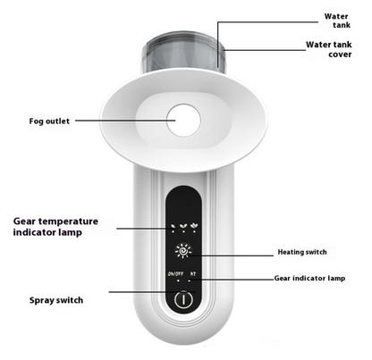 Ogen™ Eye Steamer